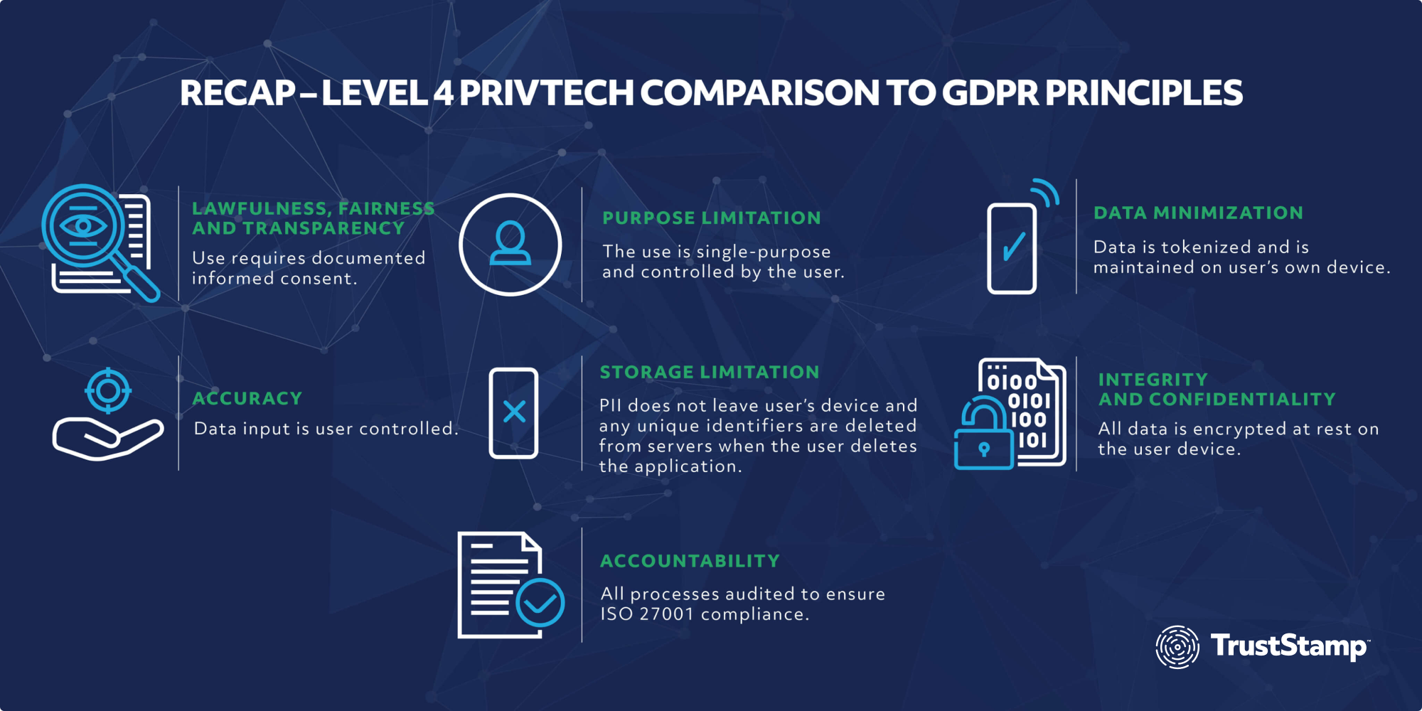 digital-identity-how-government-agencies-can-balance-privacy-security-and-user-experience-3-1