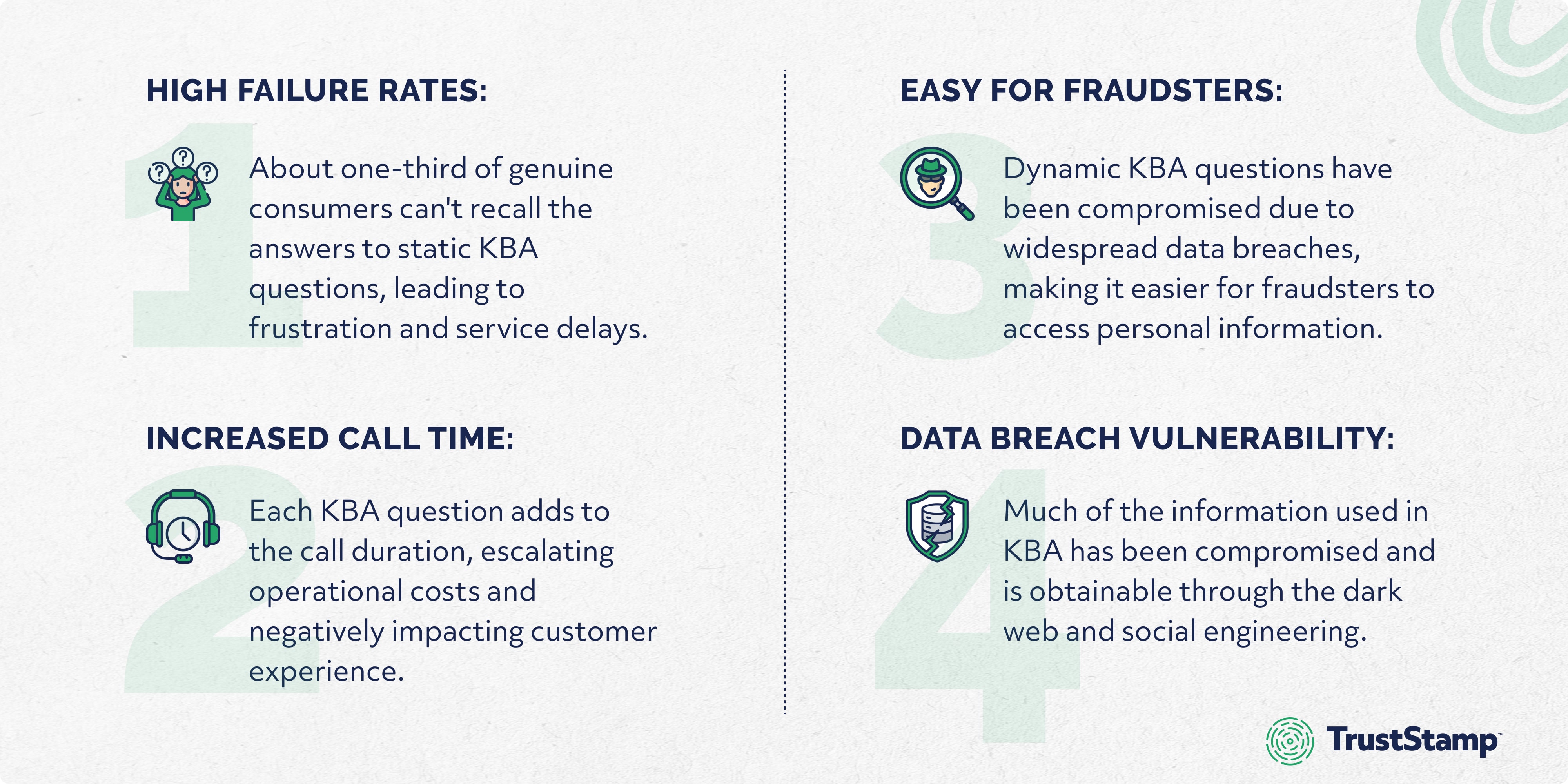 how-to-prevent-call-center-fraud-beyond-kba-methods-2